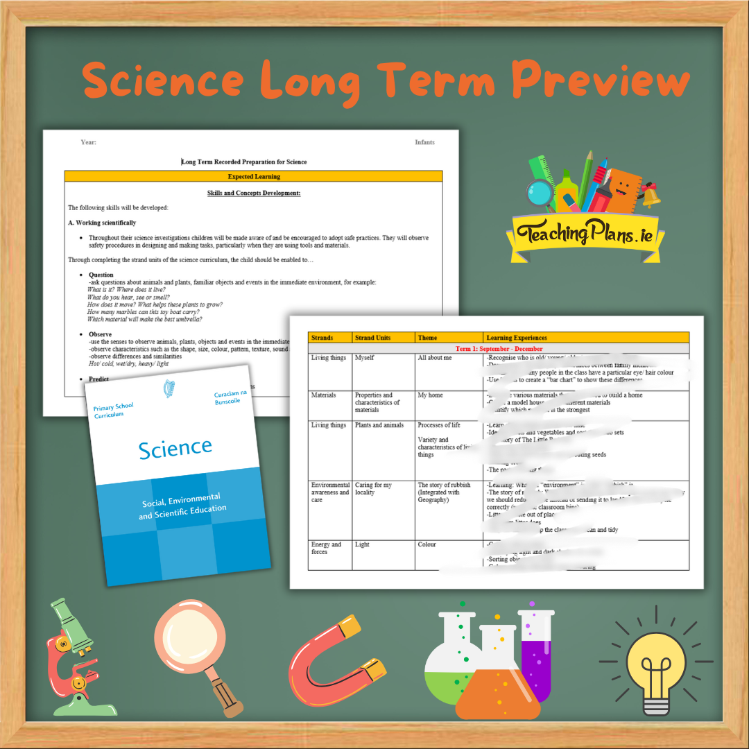 Multi-Class Junior & Senior Infant Long Term Bundle - Image 5