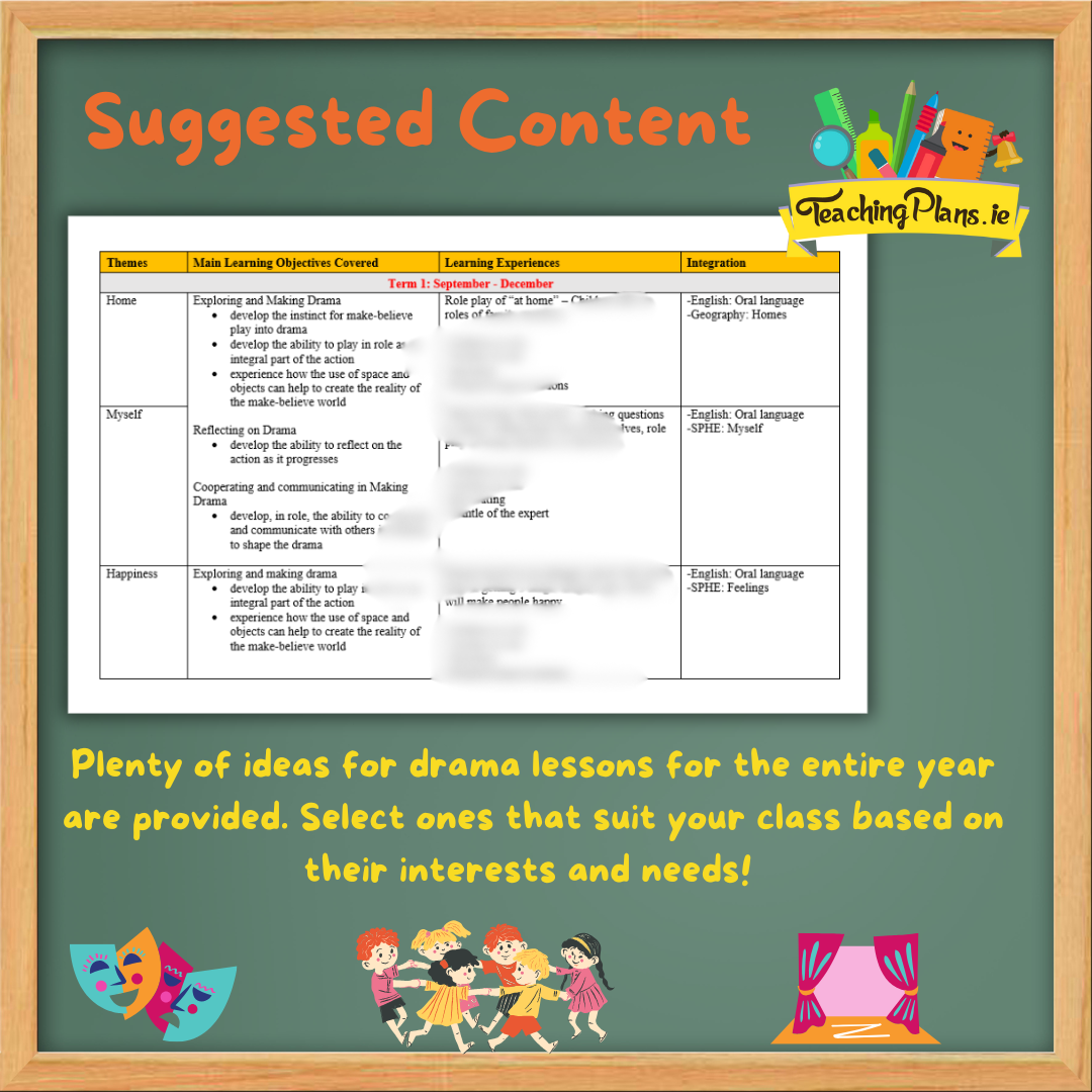 Drama Long Term for Junior or Senior Infants - Image 2