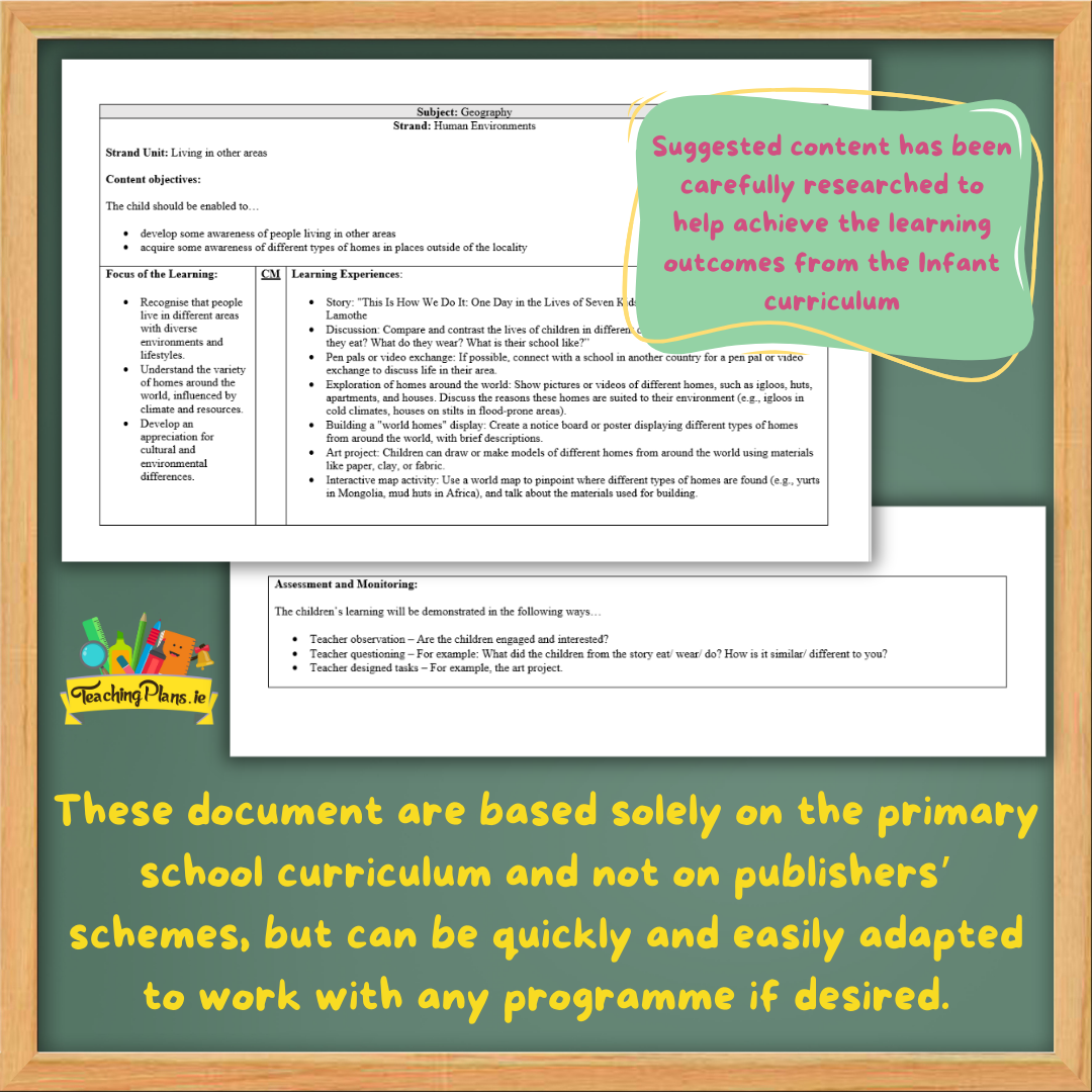 Junior & Senior Infants Short Term Recorded Preparation for January - Image 2