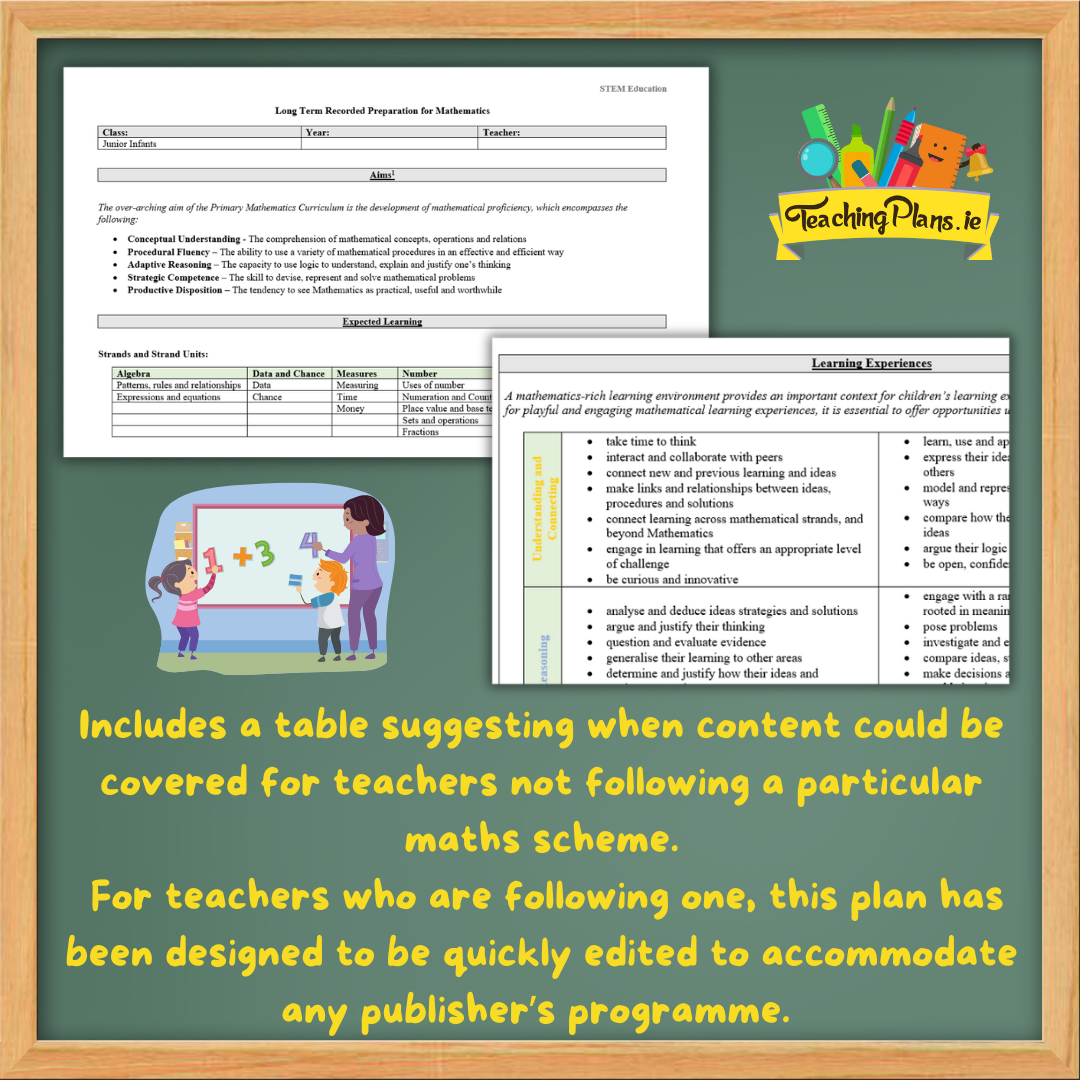 Primary Mathematics Curriculum Long Term Junior Infants - Image 3