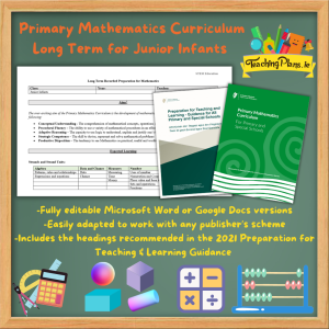 Primary Mathematics Curriculum Long Term Junior Infants