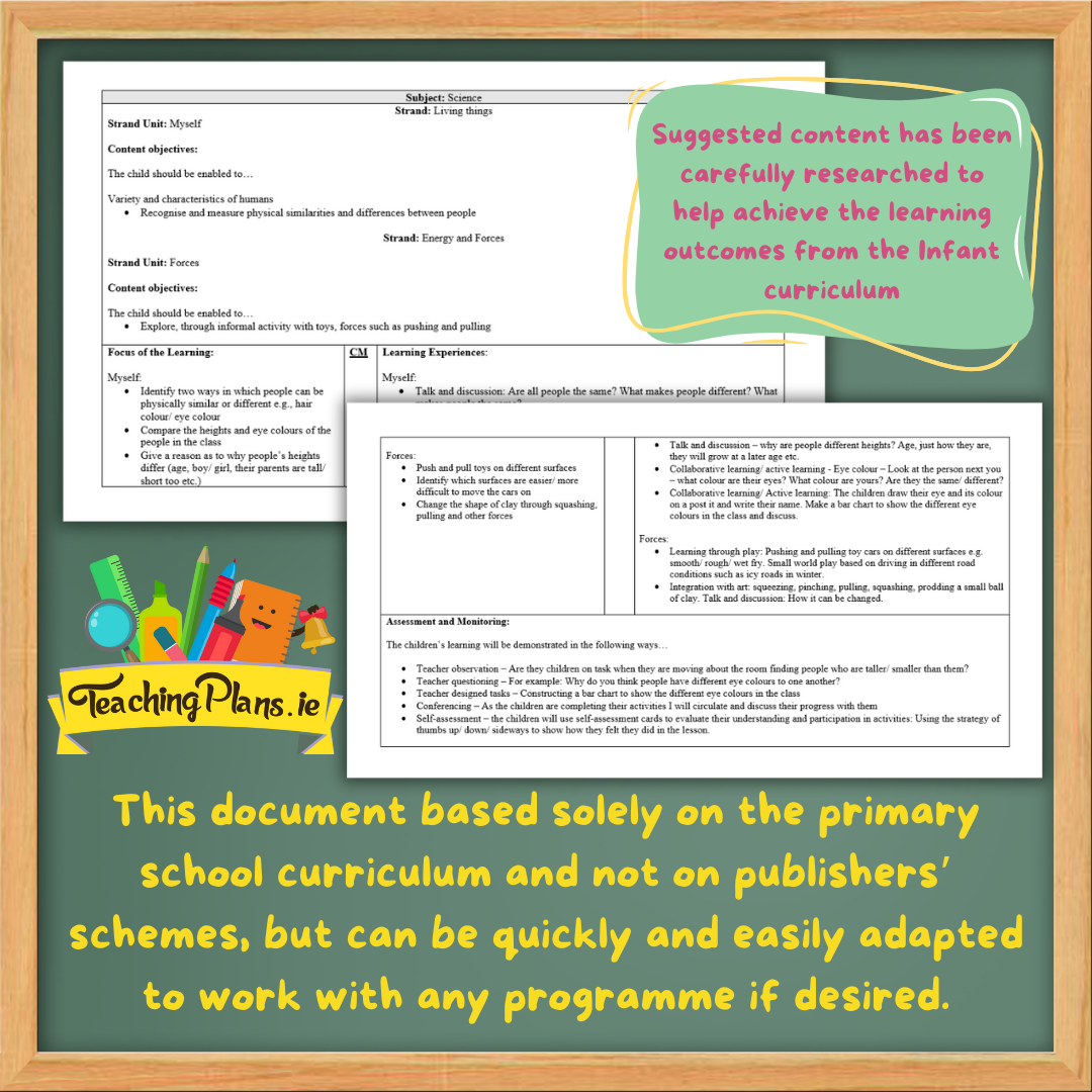 Junior Infants Short Term Recorded Preparation for December - Image 2