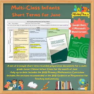 Junior & Senior Infants Short Term Recorded Preparation for June